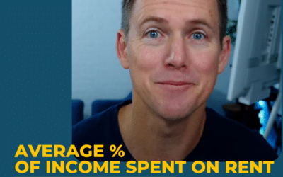 Average % of Income Spent on Rent